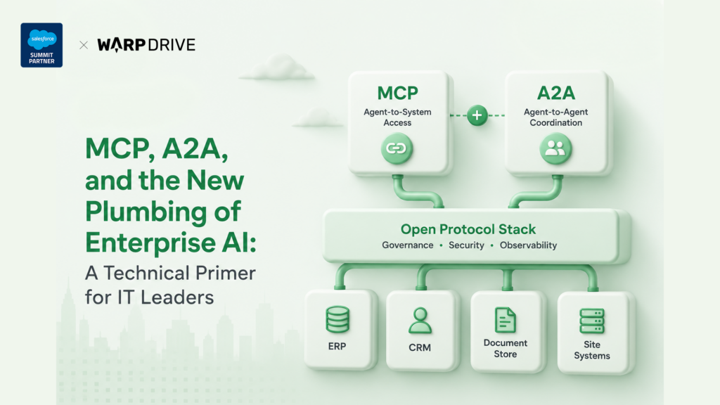 MCP, A2A, and the new plumbing of enterprise AI: A technical primer for IT leaders